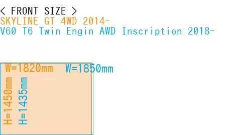 #SKYLINE GT 4WD 2014- + V60 T6 Twin Engin AWD Inscription 2018-